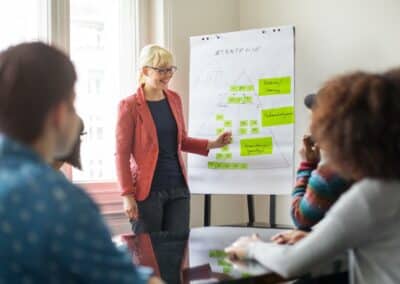 HR Consulting in France