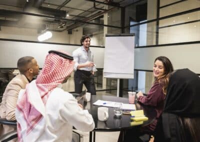 Business Process Outsourcing Kingdom of Saudi Arabia